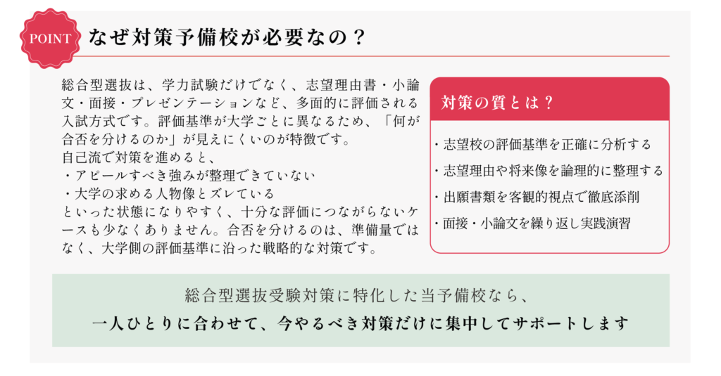 なぜ対策予備校が必要なの？---グン塾