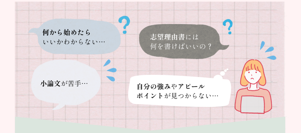 何から始めたらいいかわからない 志望理由書には何を書けばいいの？ 小論文が苦手 自分の強みやアピールポイントが見つからない